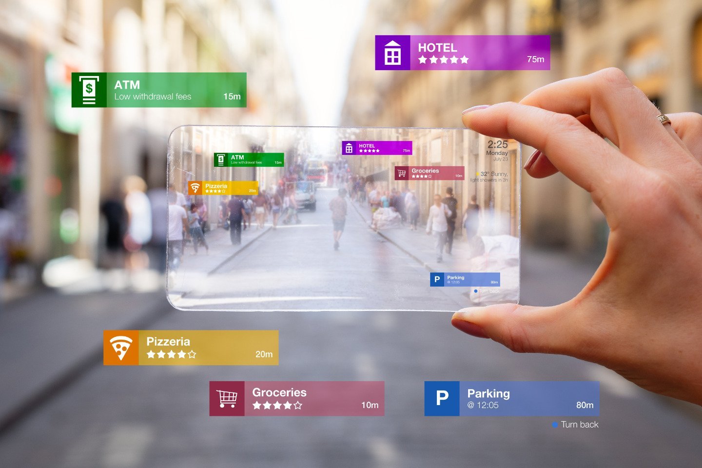 Augmented Reality in Conversational AI