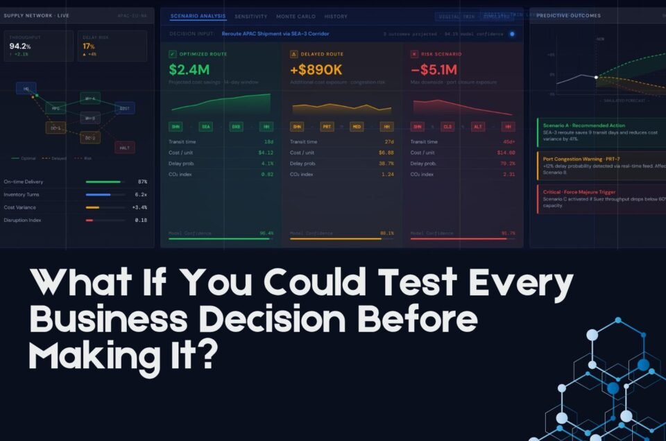 What If You Could Test Every Business Decision Before Making It?